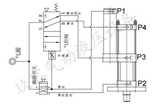 標準型氣液增壓缸純氣控連接圖