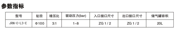 3倍空氣增壓閥參數指標