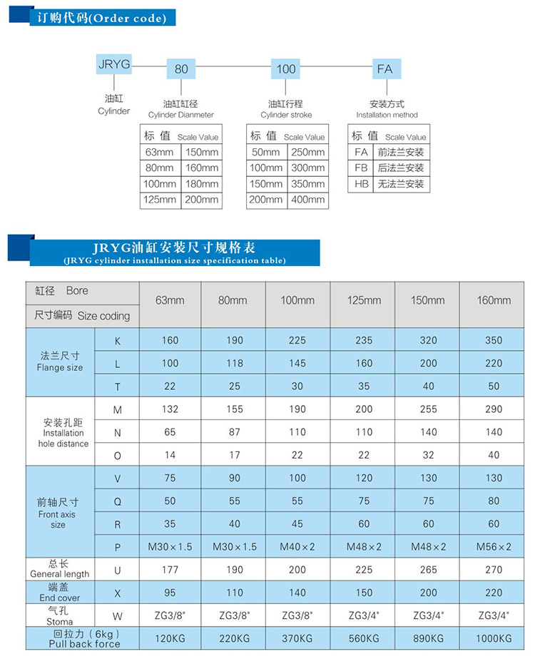 JRYG油缸訂購(gòu)代碼和尺寸表